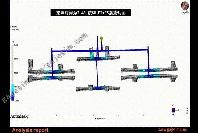 GajesMold-MoldFlowGIF