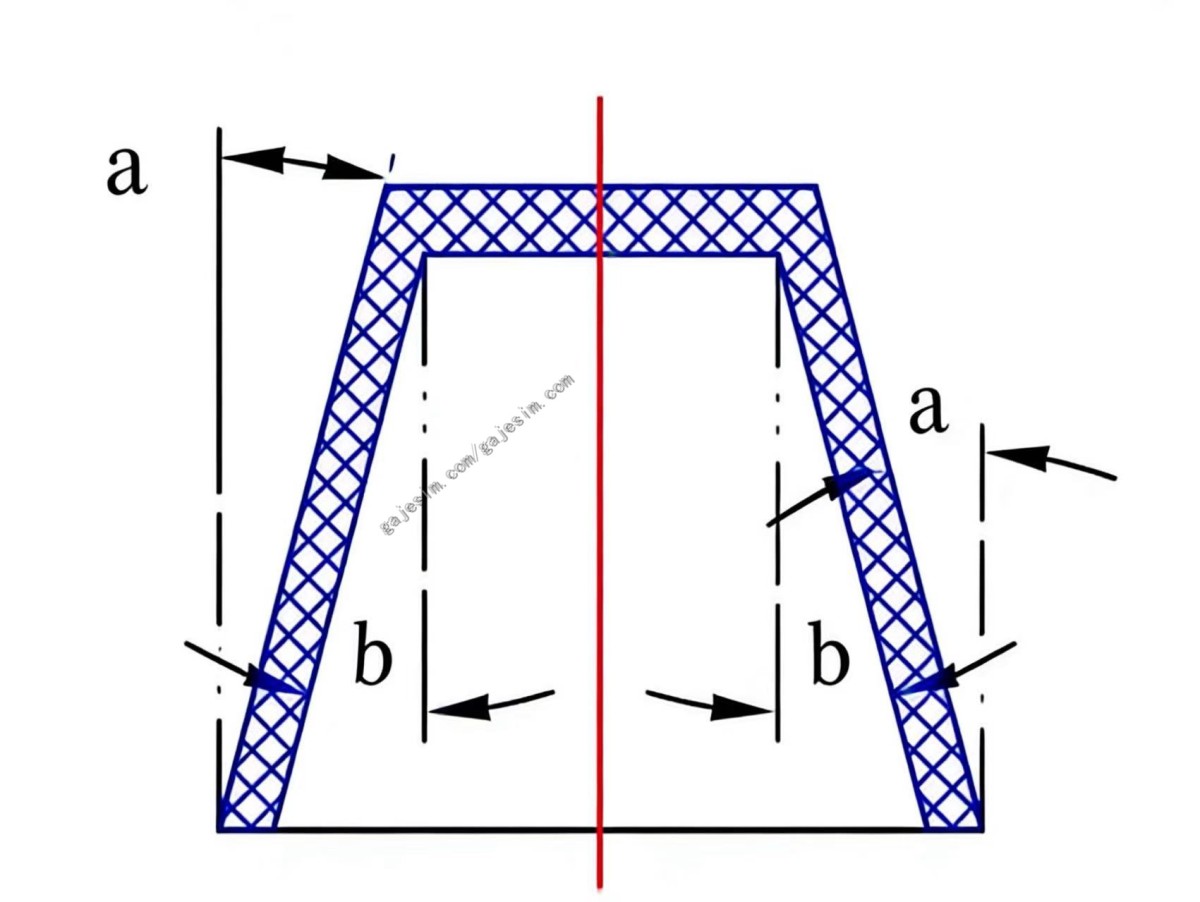 GajesMold-Thickness Design Examples2