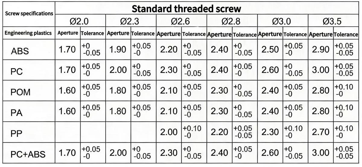 7bb77b97f15f535ecf4e38056de257c2