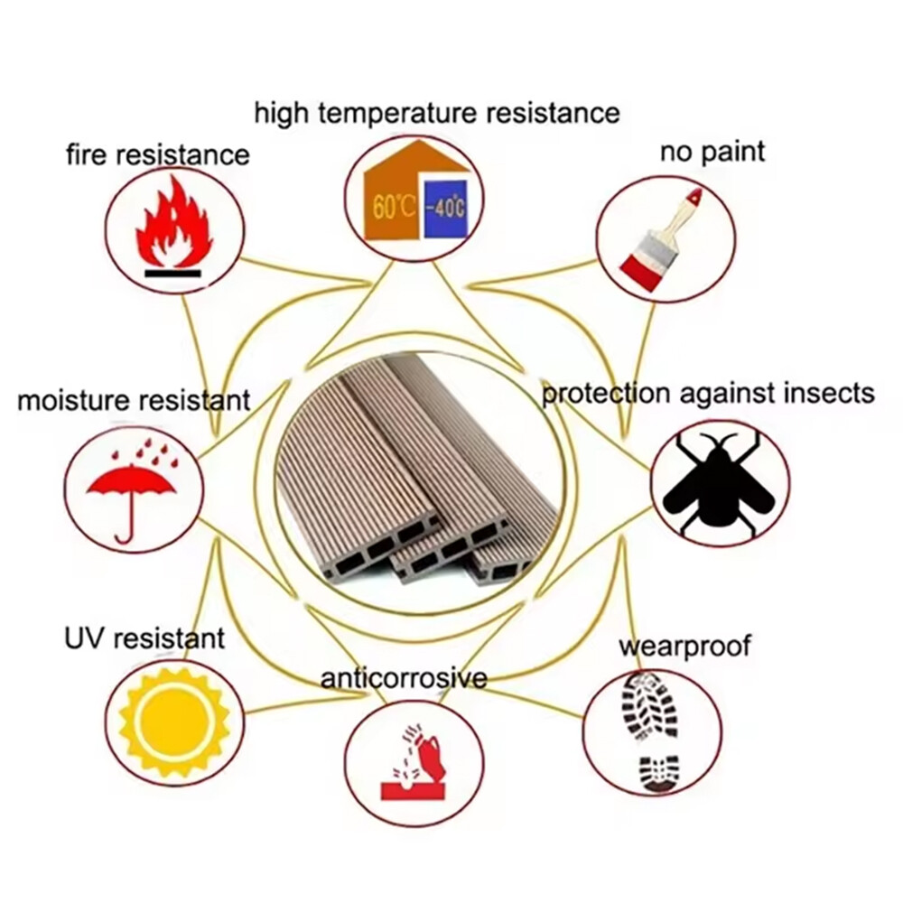 Waterproof Outdoor Flooring for Poolside Areas