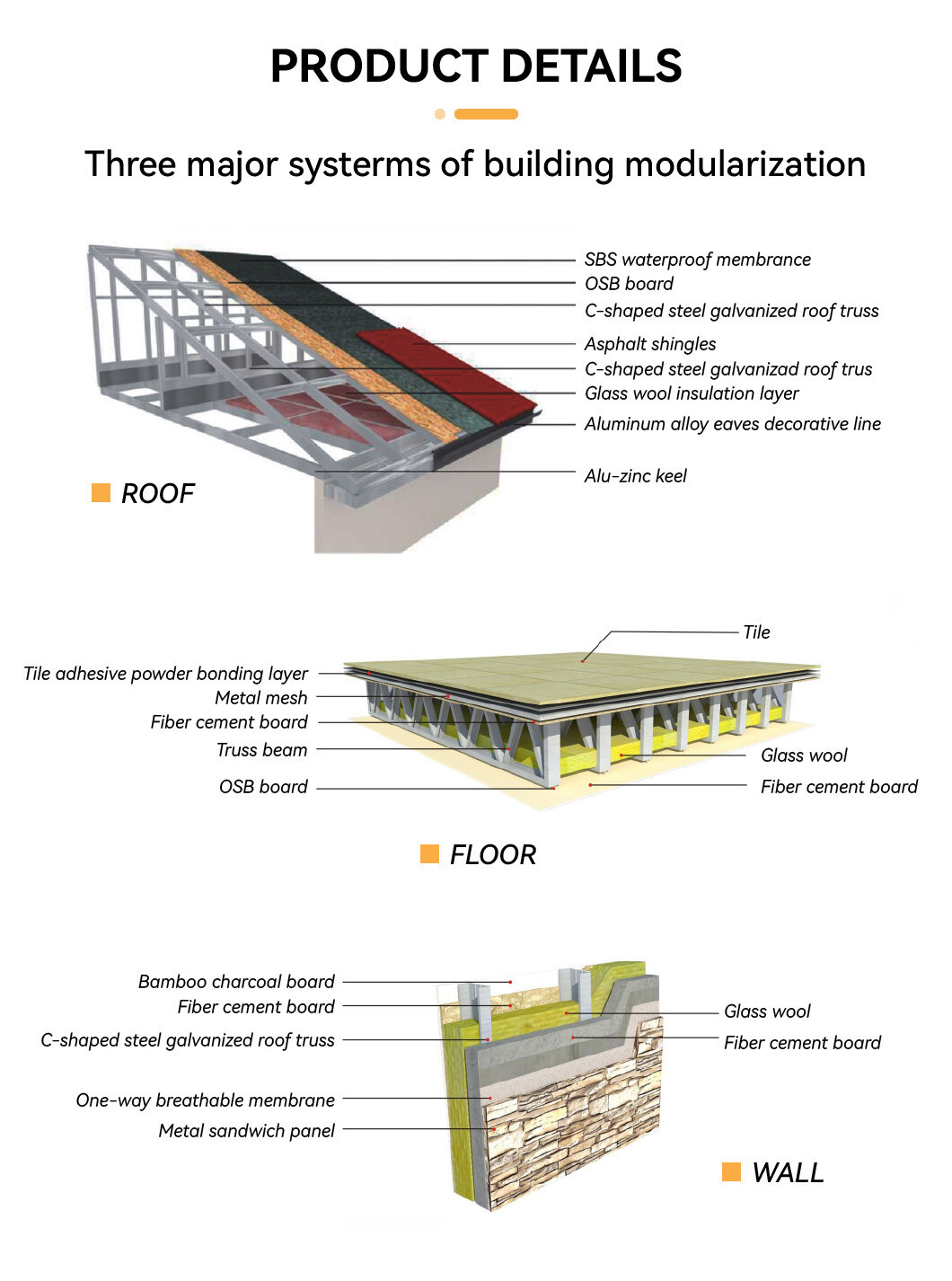 轻钢别墅-详情1-4
