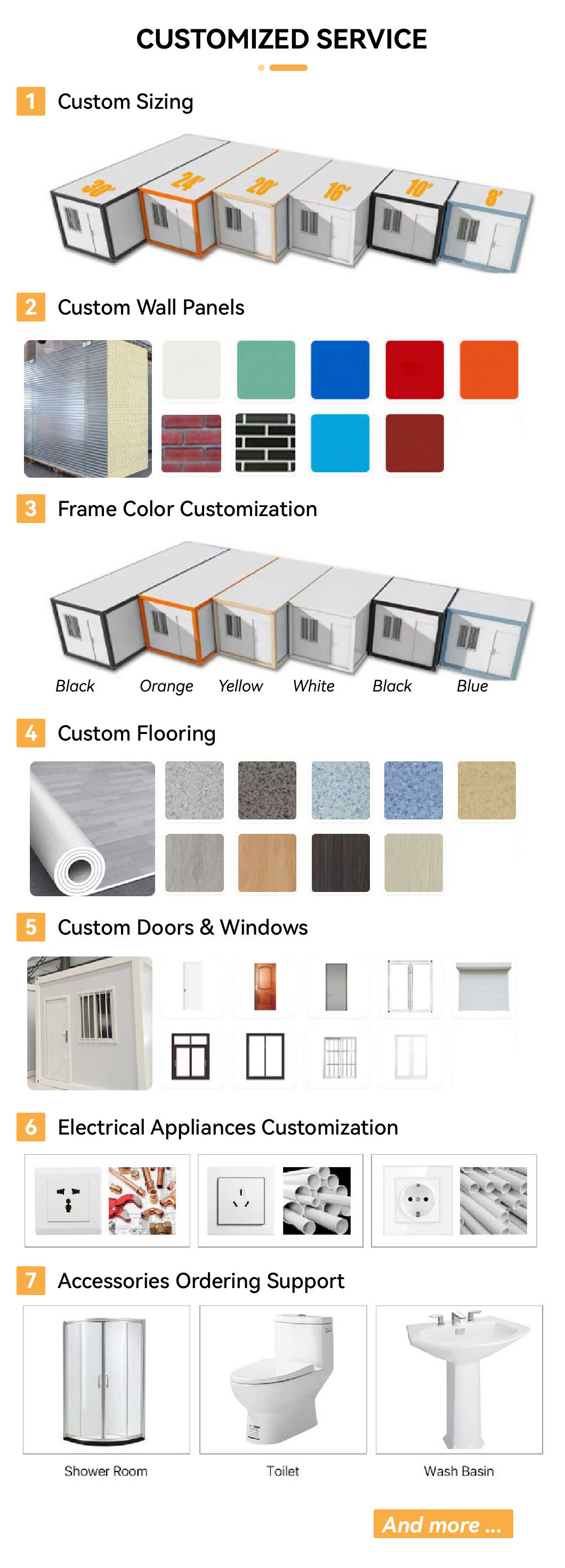 轻钢别墅-详情1-6