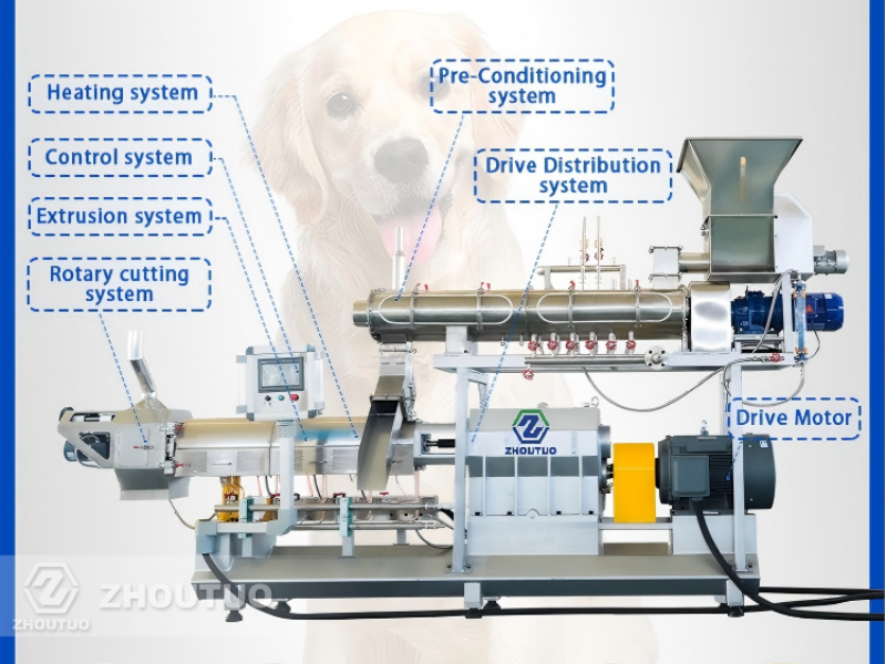 Pet Food Machine
