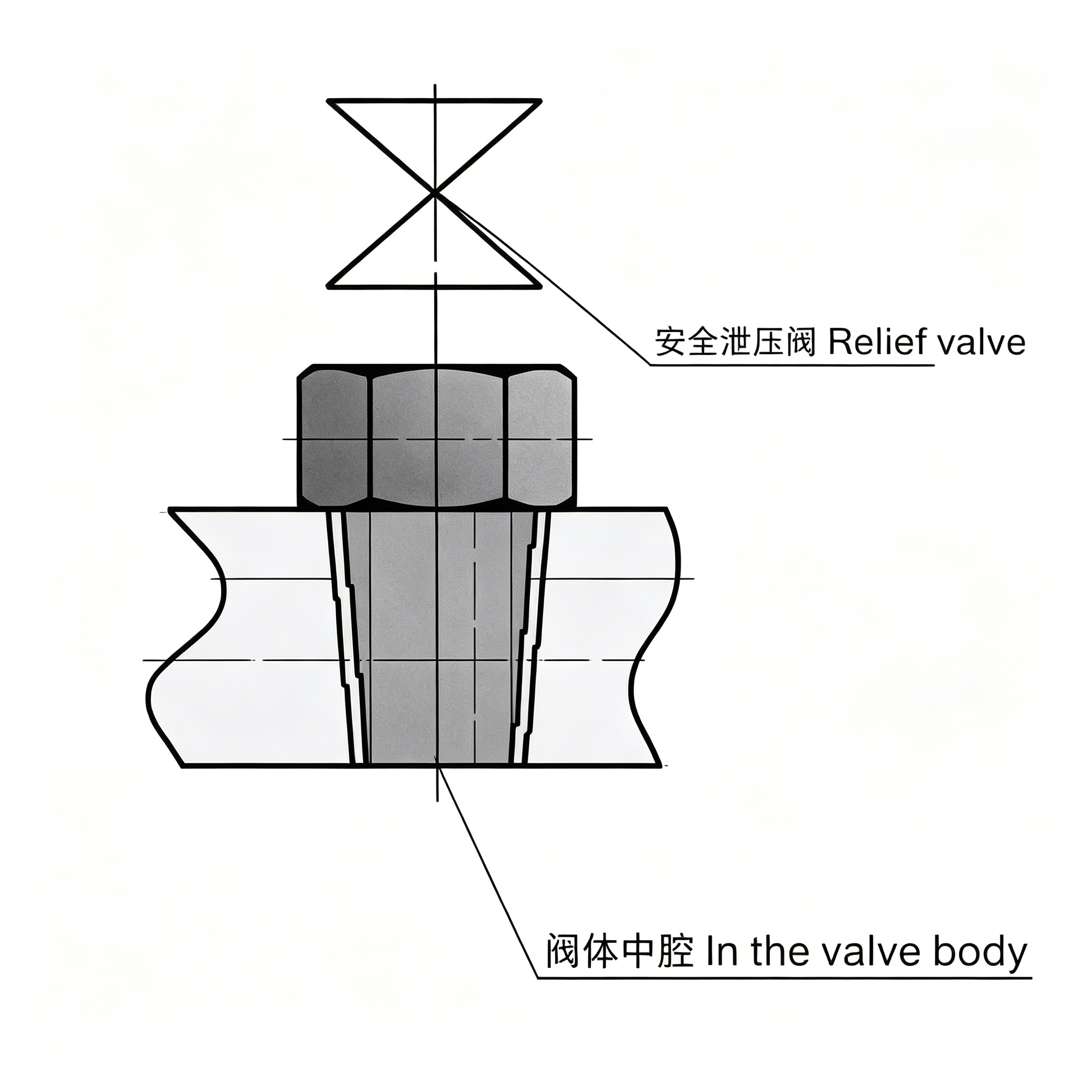 Fixed Ball Valve