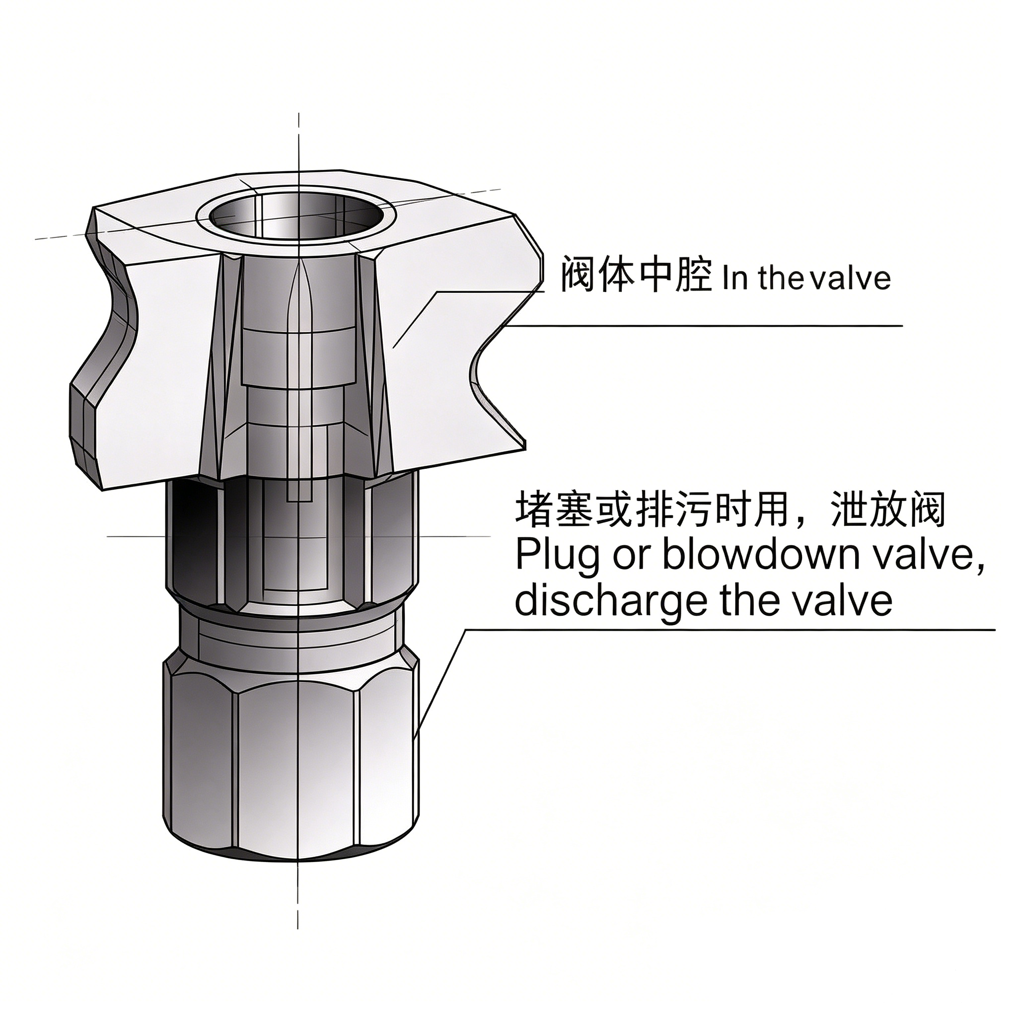 Fixed Ball Valve