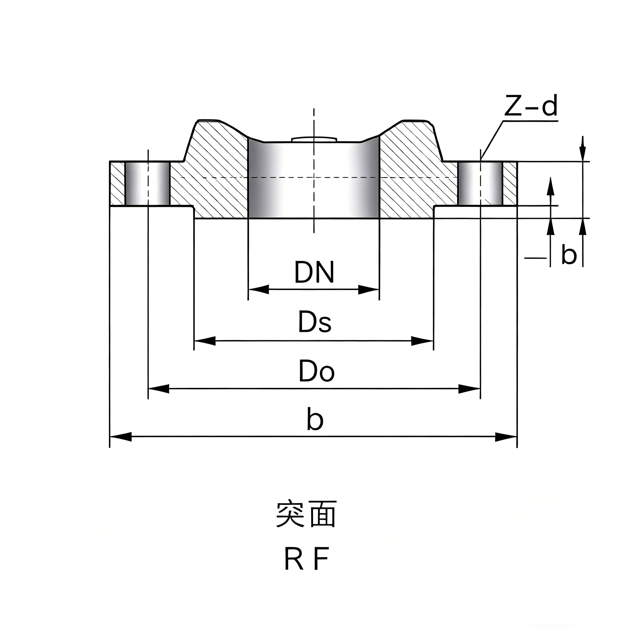 Pipe Flange Of Integral Steel