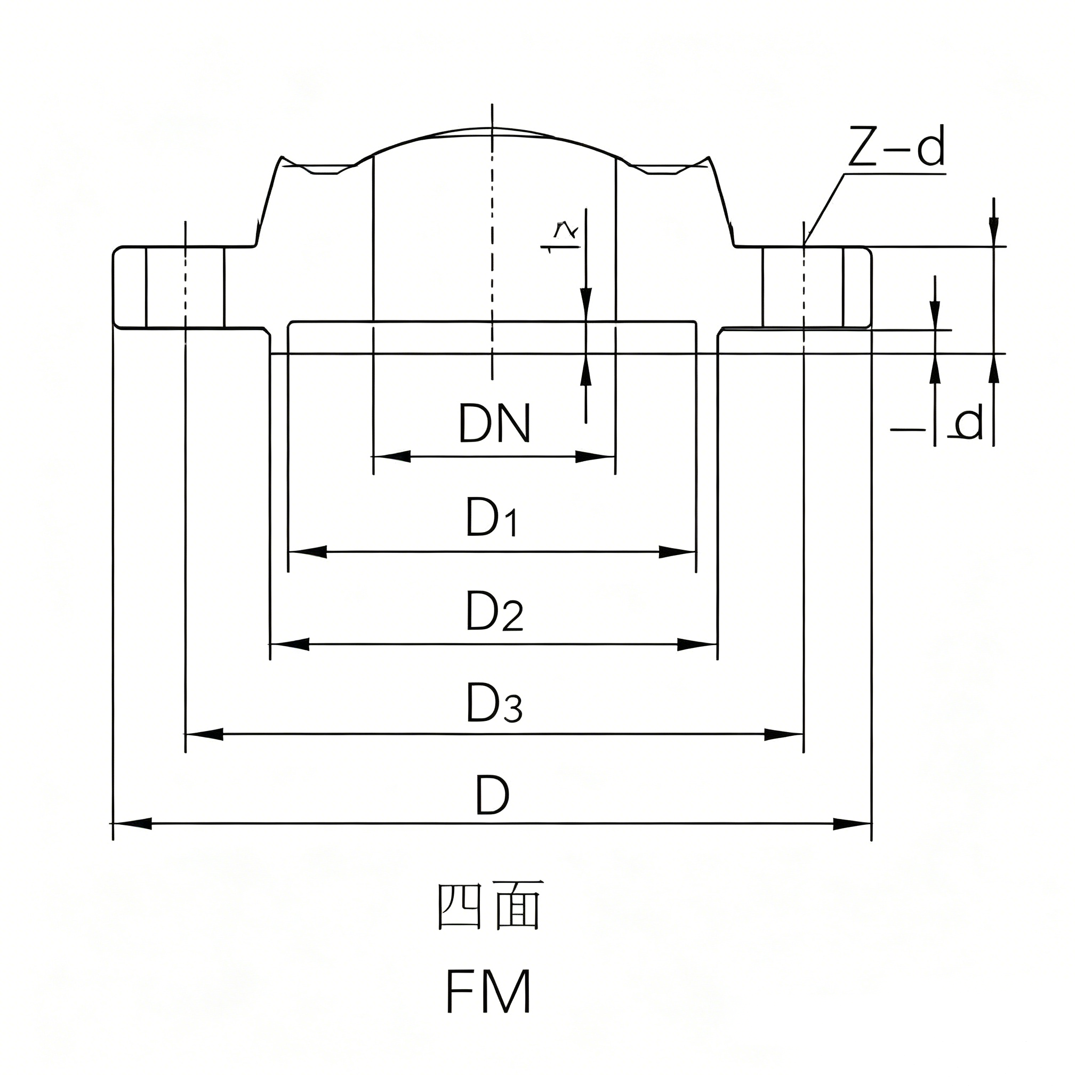 Pipe Flange Of Integral Steel