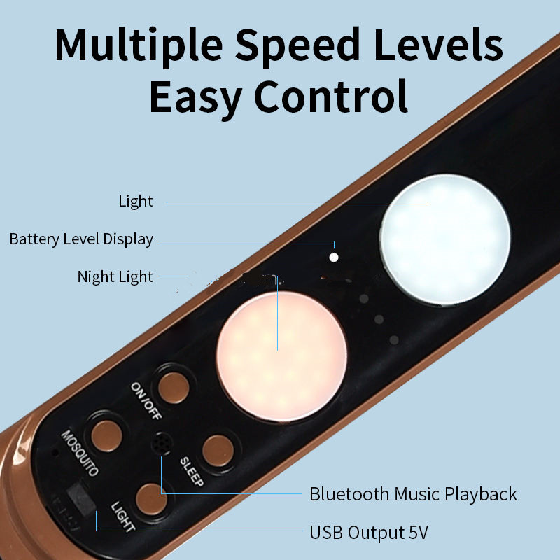 16-inch AC/DC 9V Solar Panel Fan with Monocrystalline Silicon 9V Solar Panel Remote Control LED Night Lamp