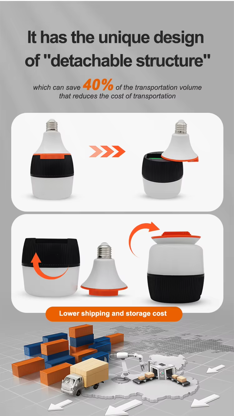 Detachable Emergency Bulb Save 40%volume