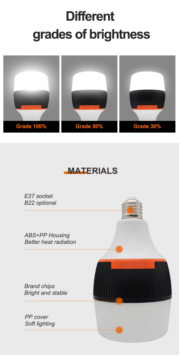 Detachable Emergency Bulb Save 40%volume