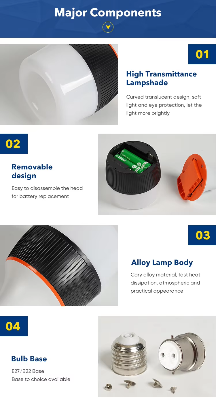 Detachable Emergency Bulb Save 40%volume