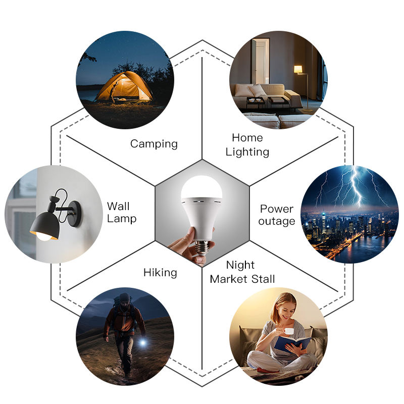 DOB emergency light bulb