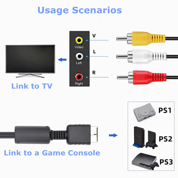 Factory Wholesale Tv Rca Video Cord Cable for Ps2 Audio Video Cable Cord for Ps1 Ps2 Ps3 Console Av Cable