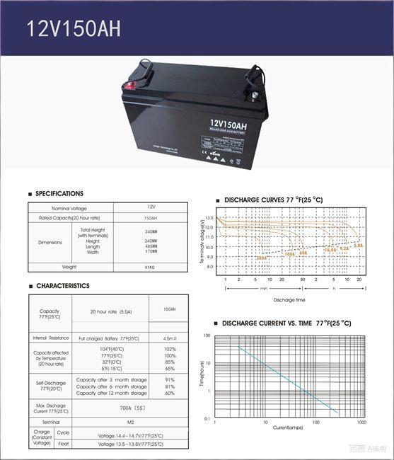 12V150AH Lead-acid Solar GEL AGM Battery