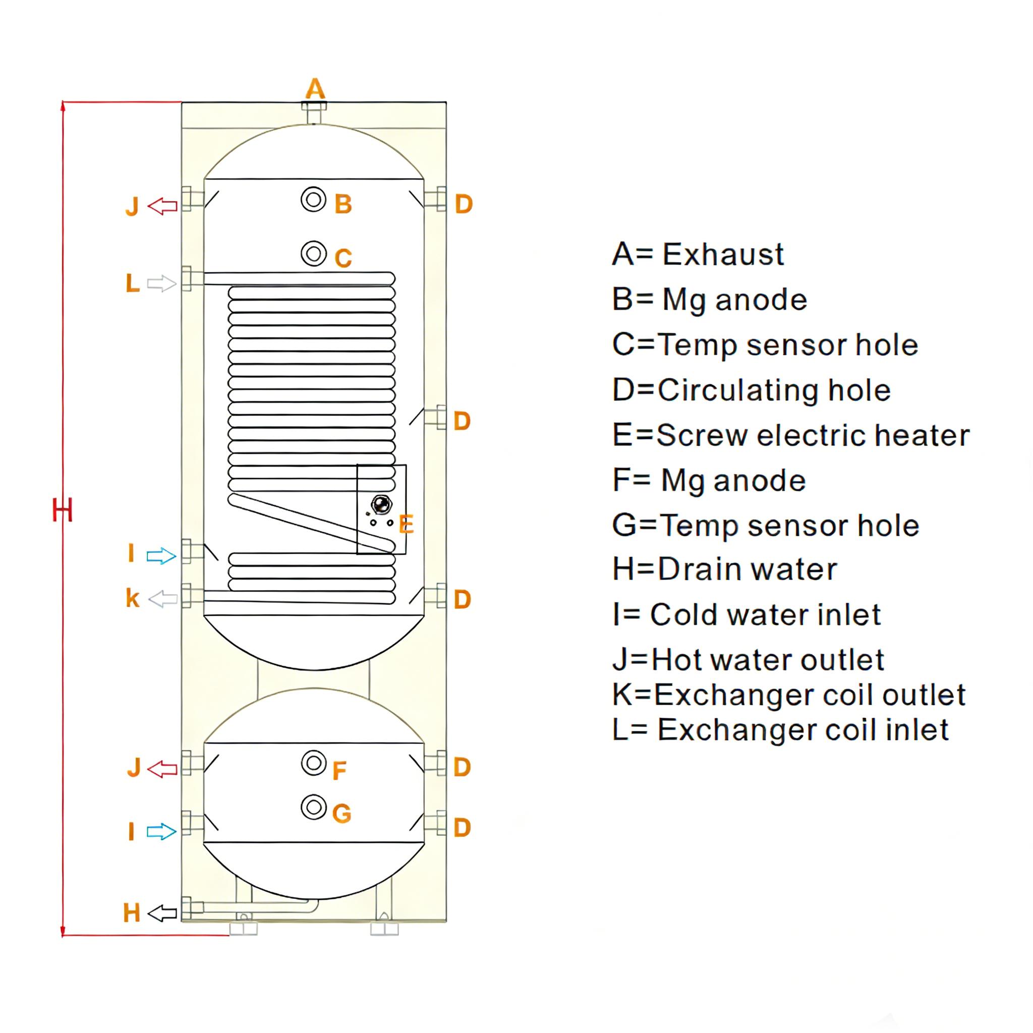 Hot Selling Heat Pump Buffer Water Tank And Hot Water Tank Dhw For Heating System Two-In-One