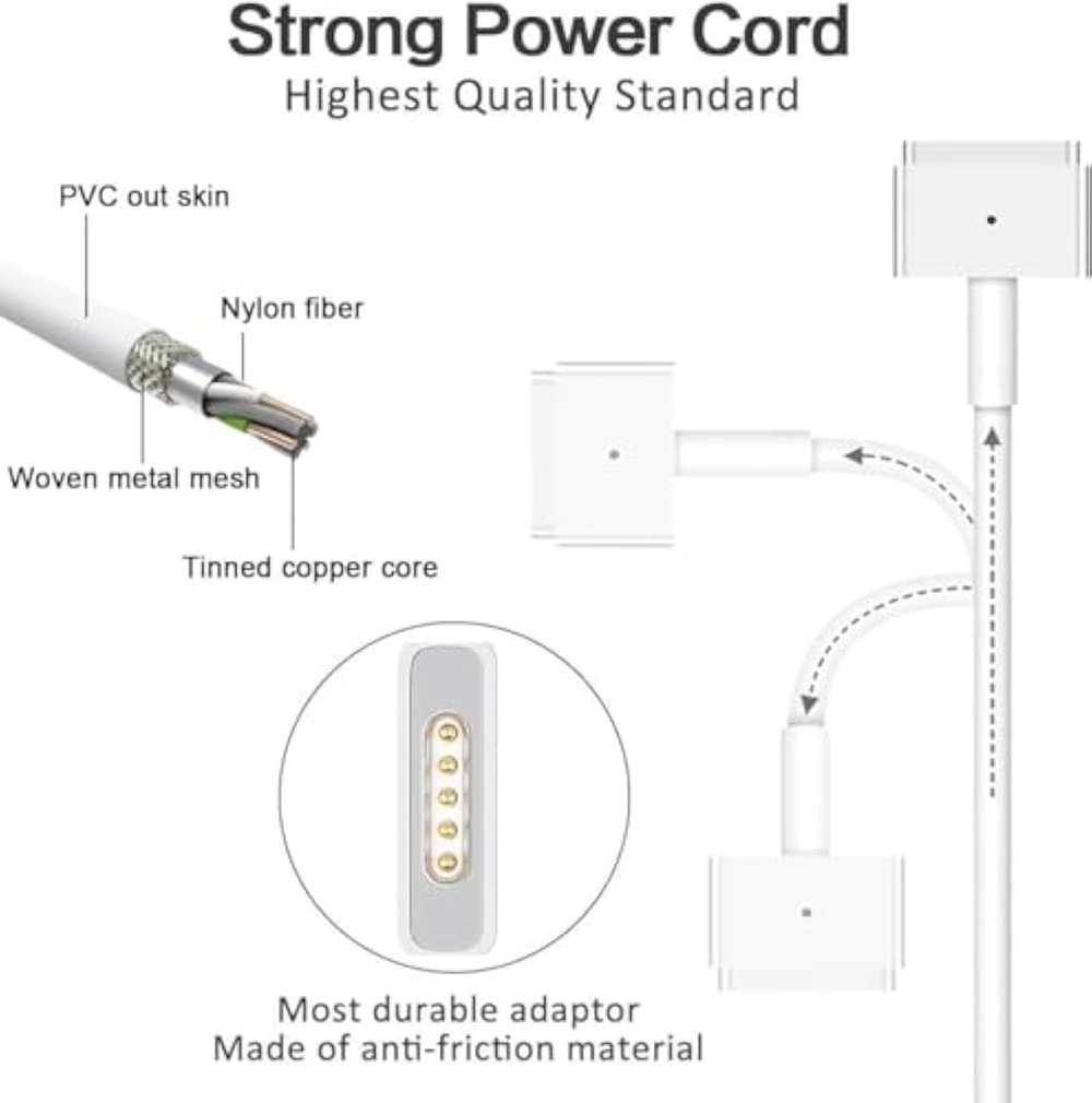 100W USB-C charger for MacBook Pro (EU US AU UK Plug)