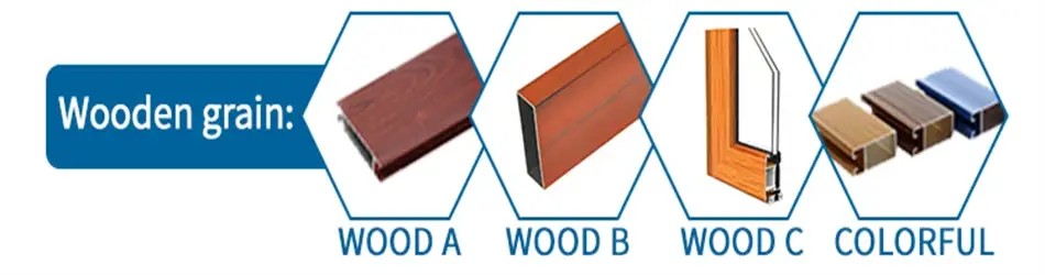 8-3 Introduction to the classification, application of aluminum tubes