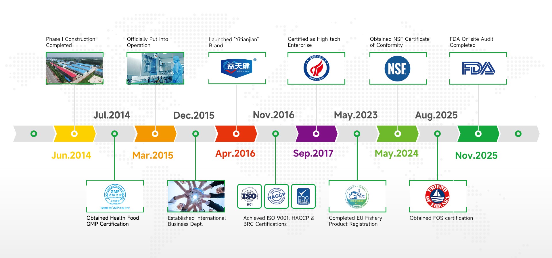 42d3f7af55cb79b9cc8c31b103a0941a