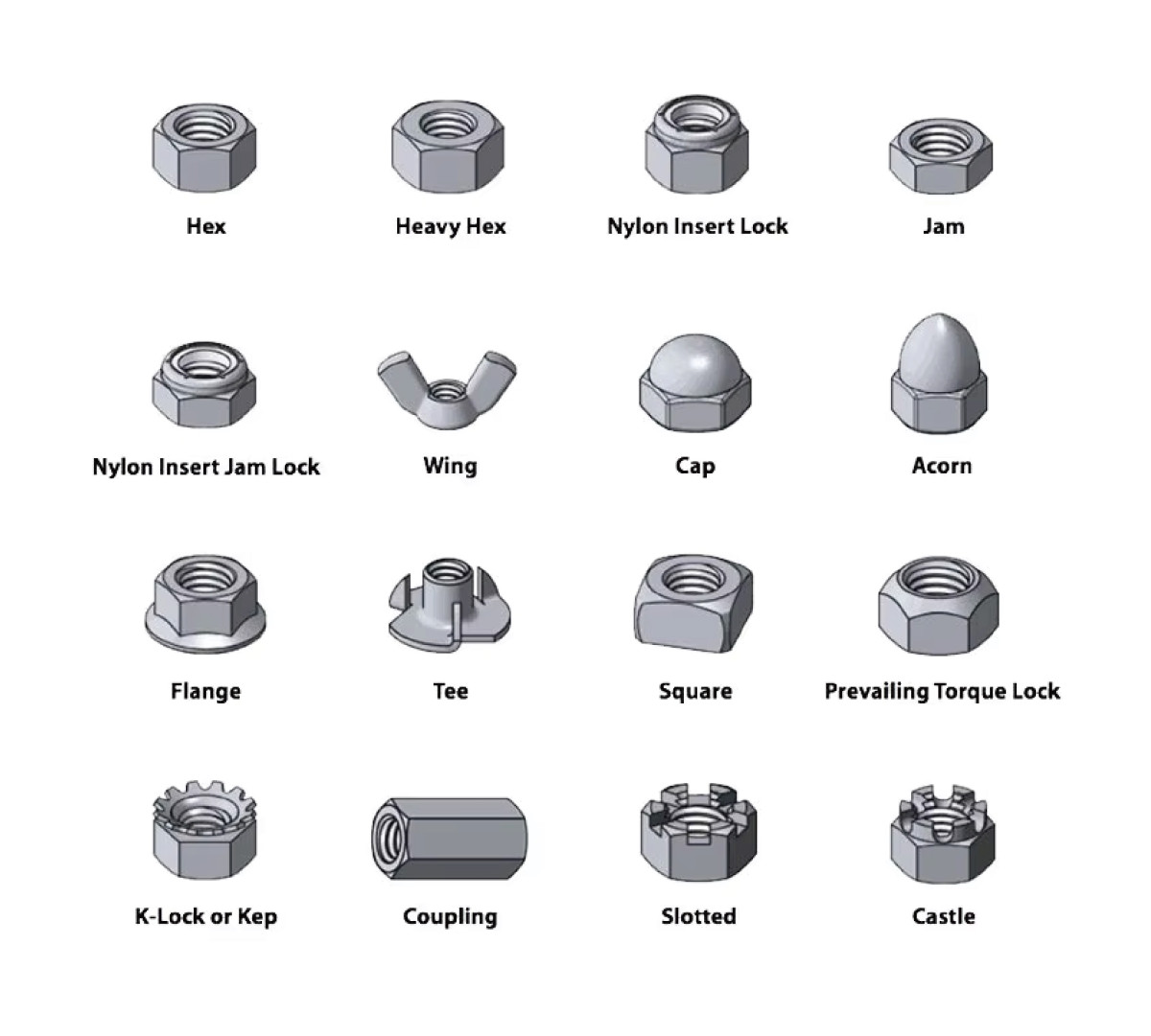 Custom Non-Standard Fasteners Manufacturer OEM/ODM Service Stainless Steel/Titanium Bolts and Nuts