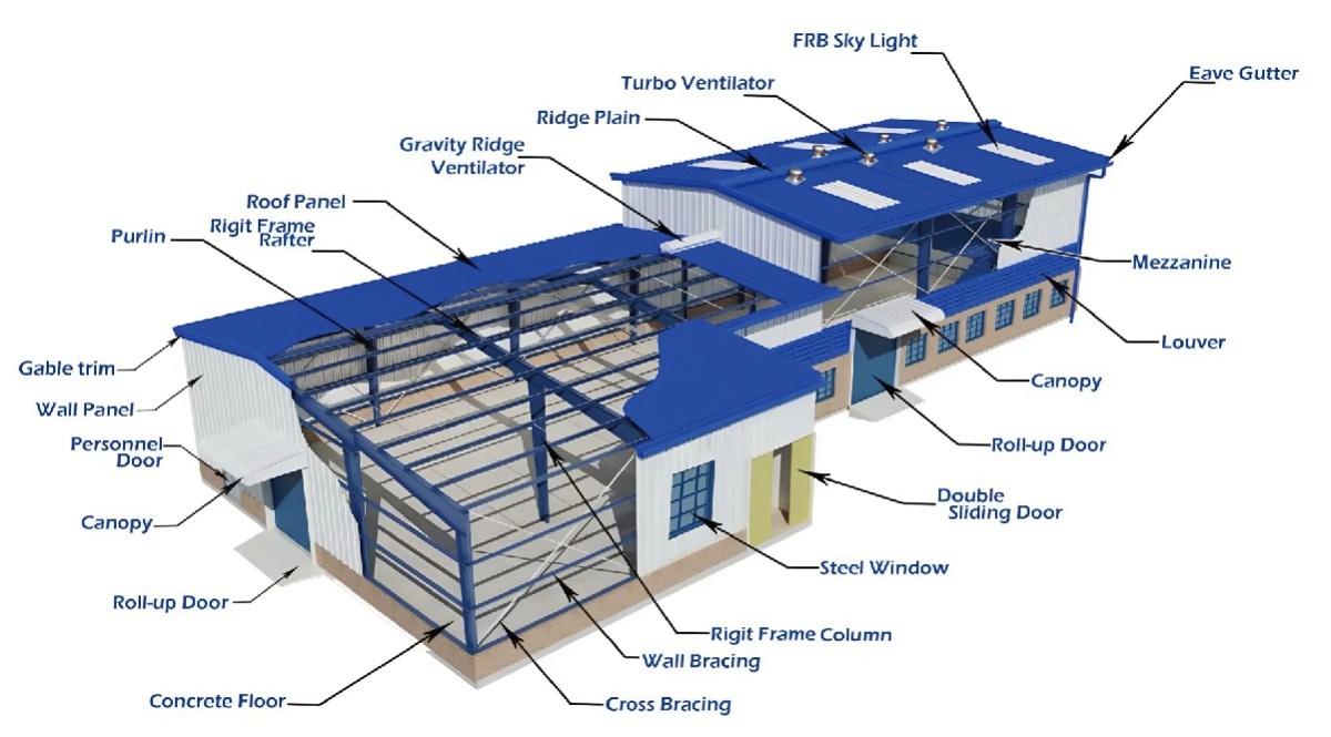 详情_画板 1 副本 5