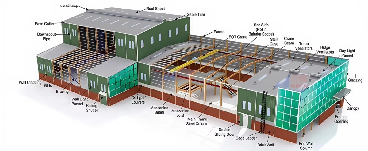 b95b3df45295c048bbd532a559107b5f