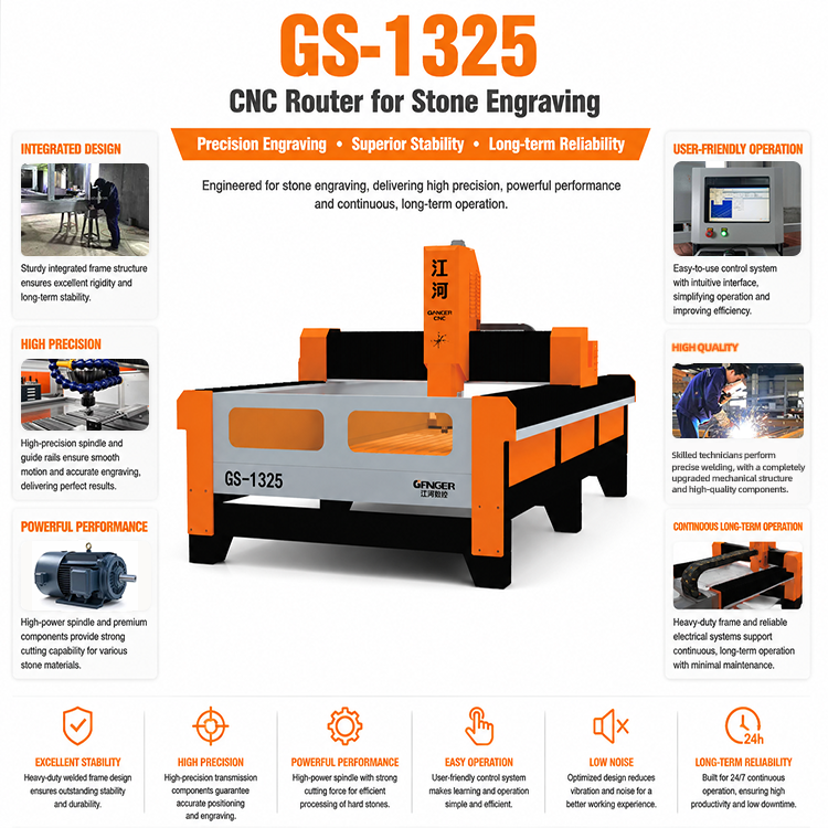 CNC Router GS-1325