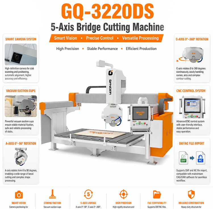 5 Axis Bridge Cutting Machine GQ-3220DS