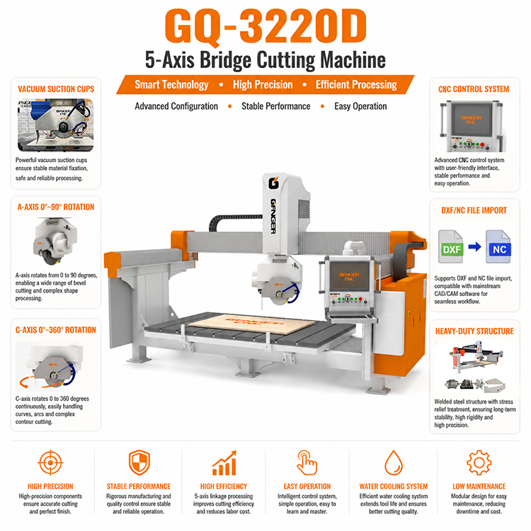 5 Axis Bridge Cutting Machine GQ-3220D