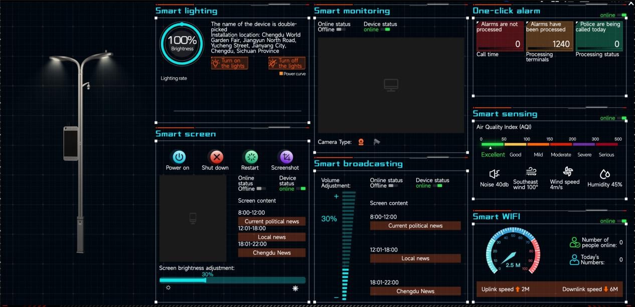 What Is Smart City Lighting?