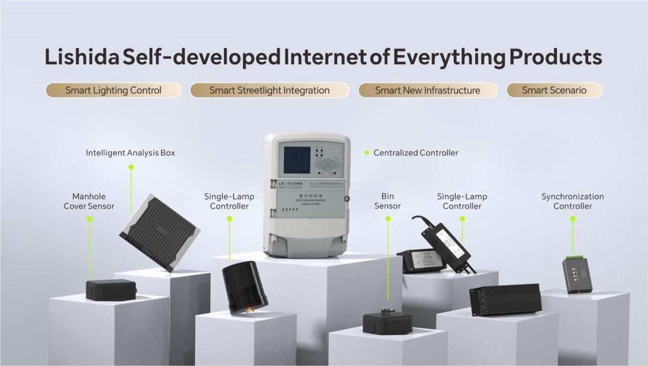 What Is Smart City Lighting?