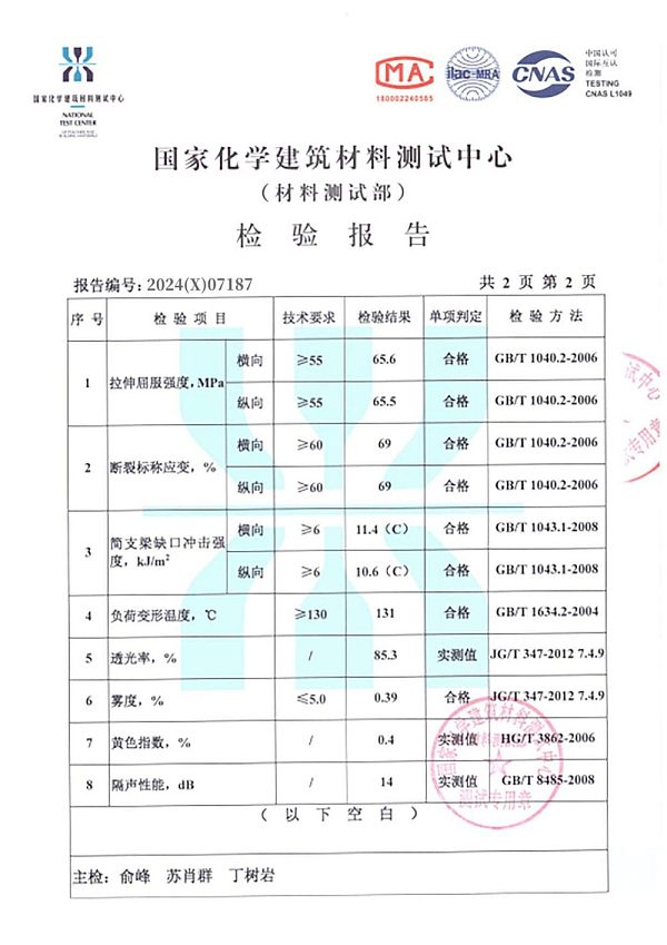 3mm 2024年耐力板检测报告(1)_03