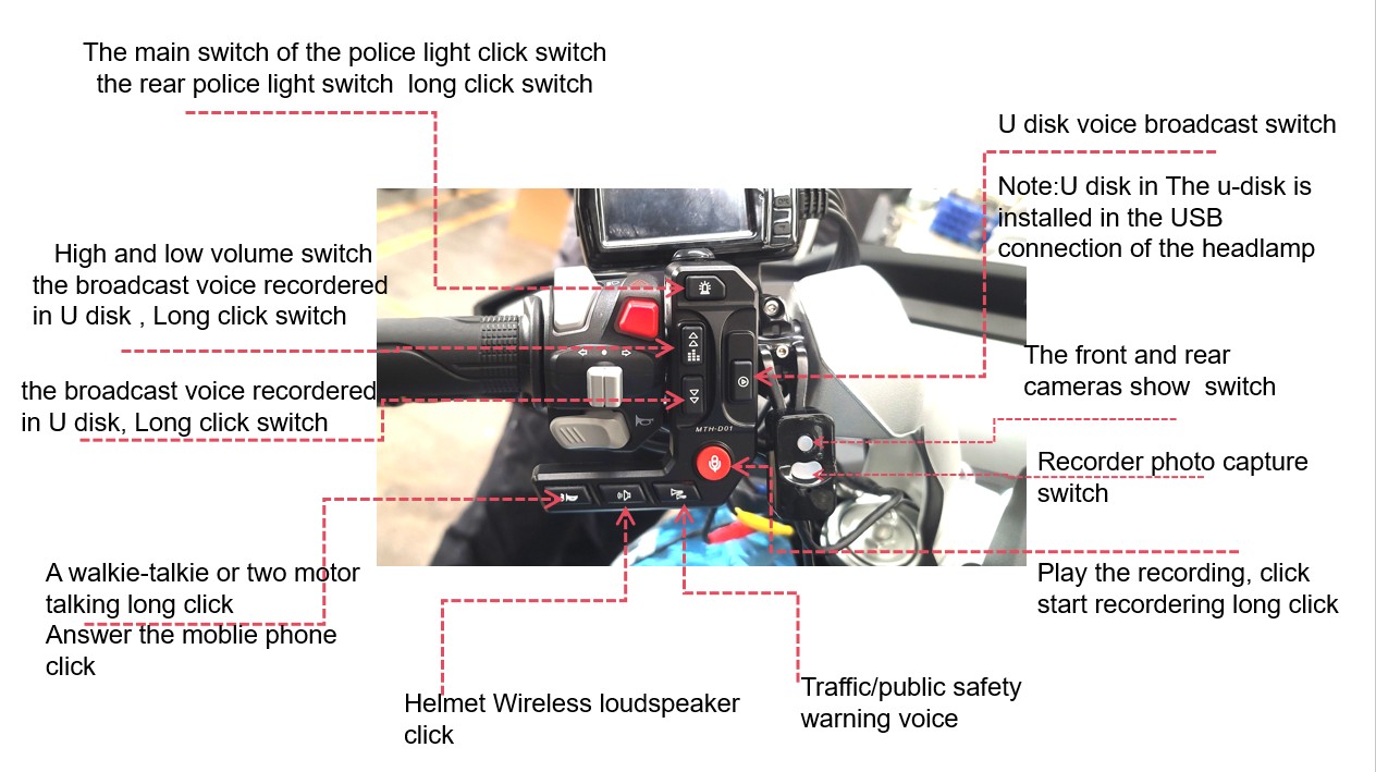 How to use every button of JEDIMOTO Police motorcycle 