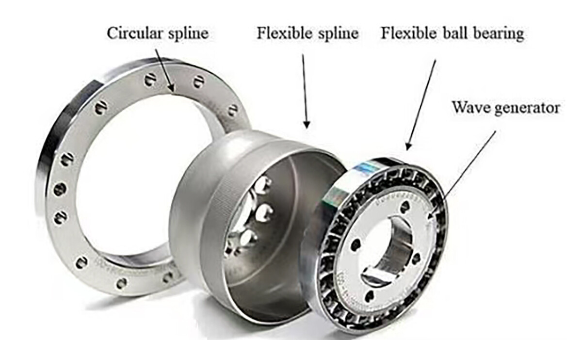 harmonic drive reducer