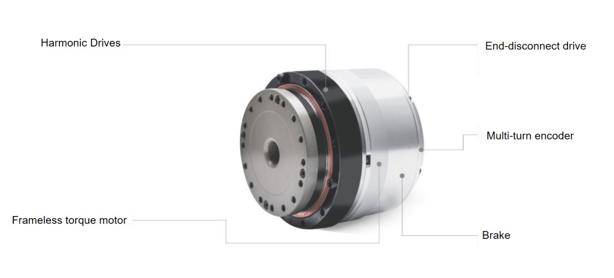 robot rotary actuator