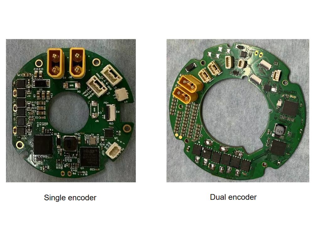 ¿Qué es mejor para los módulos de articulación: codificadores simples o duales?