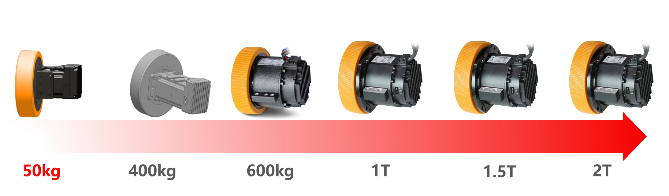 Motor de servo para robot caminante