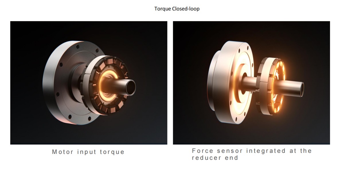 harmonic torque motor