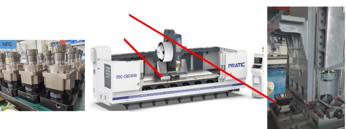 cnc planetary gearbox