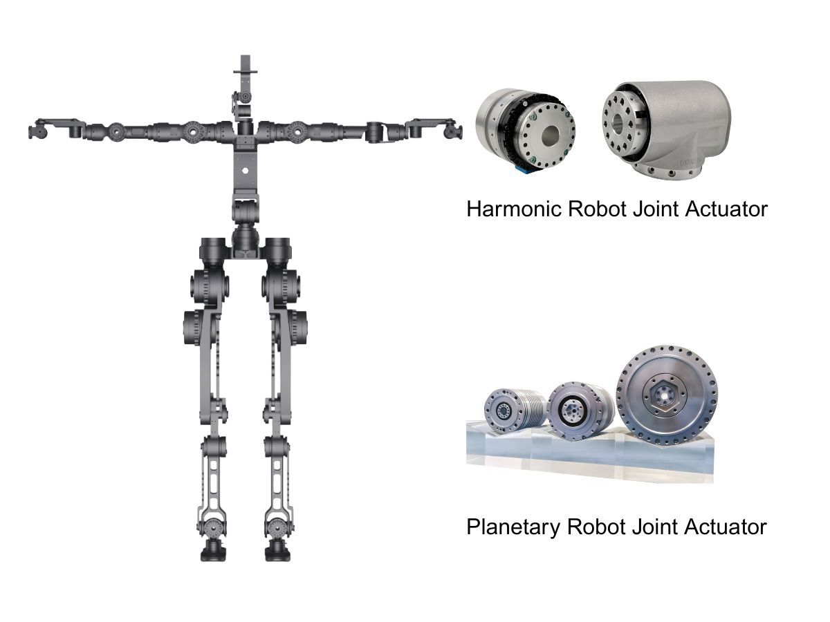 humanoid robot joint actuator