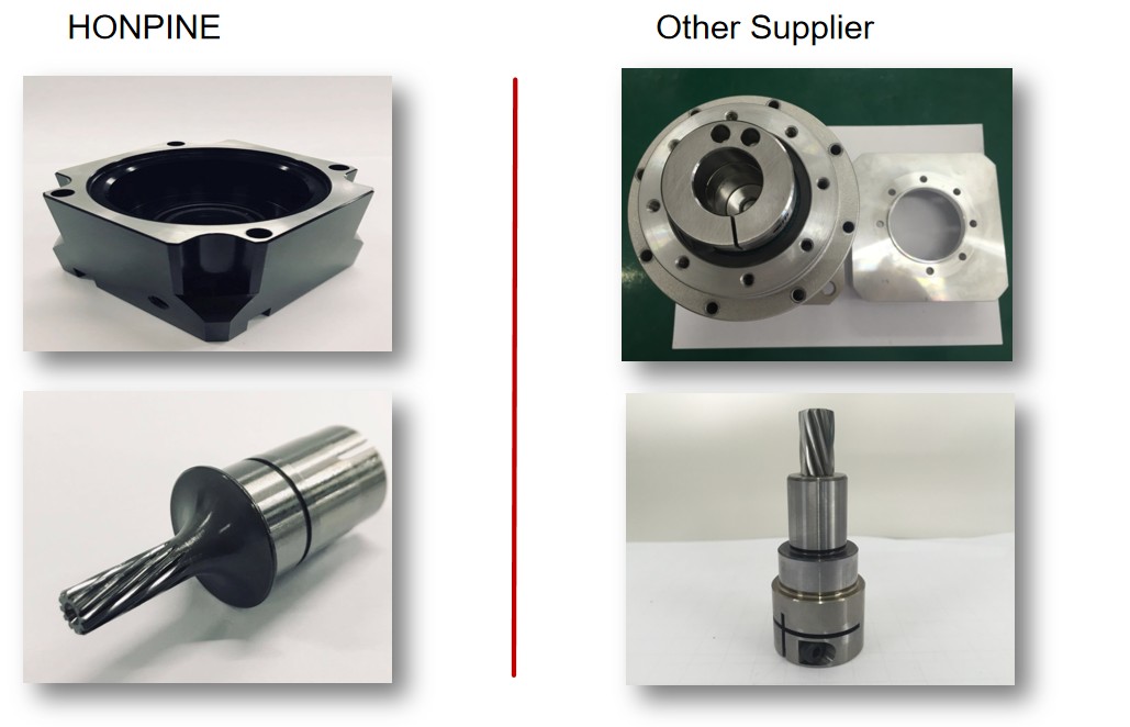 planetary reducer supplier