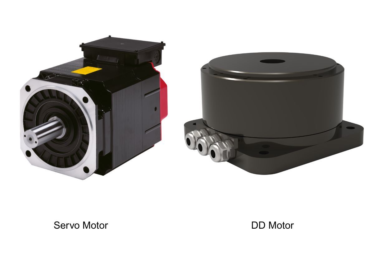 dd motor VS servo motor dd motor VS servo motor