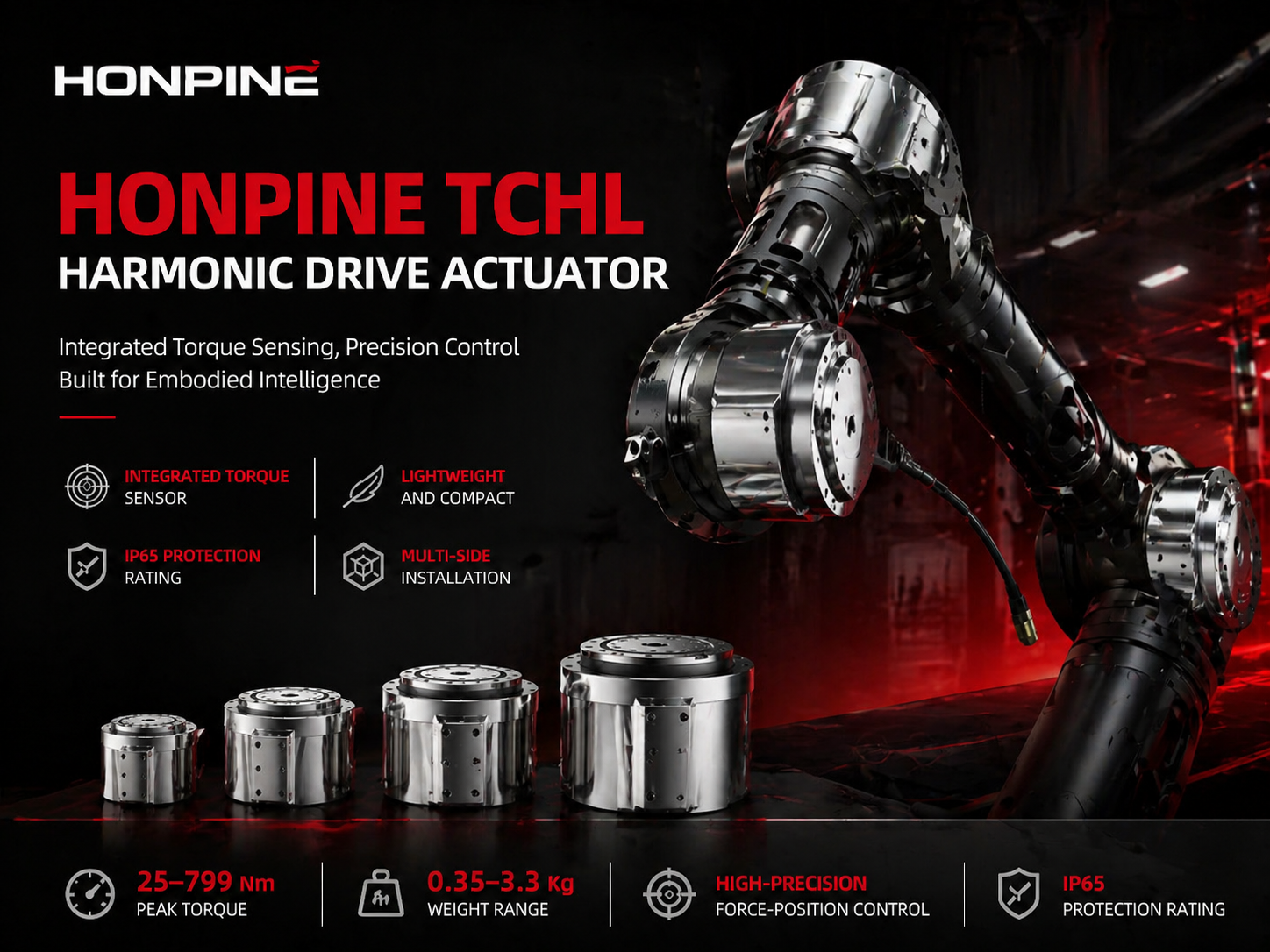 ¿Cómo se caracteriza el actuador con reductor armónico TCHL de HONPINE para aplicaciones de robótica inteligente?