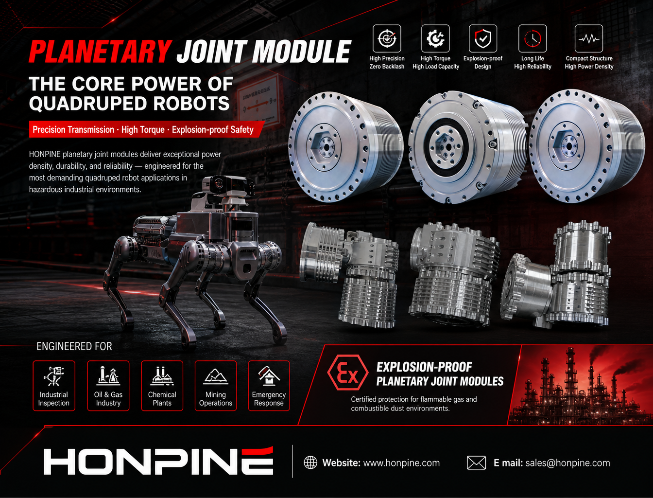 ¿Por qué los robots cuadrúpedos necesitan módulos de articulación planetaria, especialmente los modelos a prueba de explosiones?