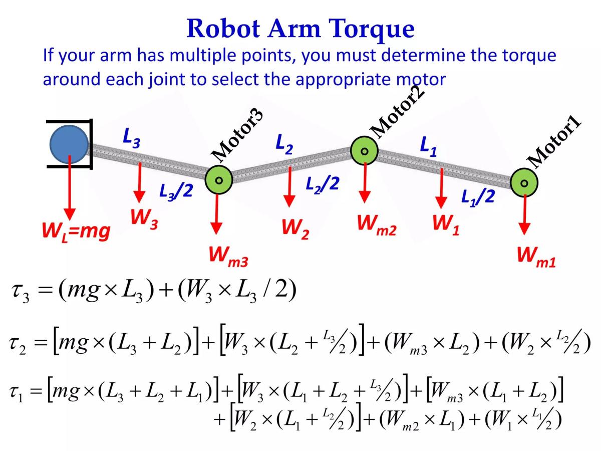 Cómo elegir un actuador armónico para una articulación robótica Relación entre par, carga y peso en una articulación robótica