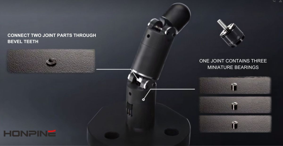 microrreductor armónico compacto para los dedos de robots humanoides microrreductor armónico compacto para los dedos de robots humanoides