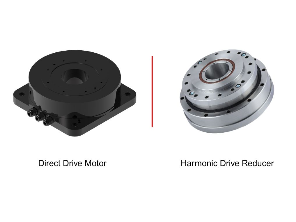Motor DD vs reductor armónico: 10 factores clave para elegir el accionamiento rotativo adecuado