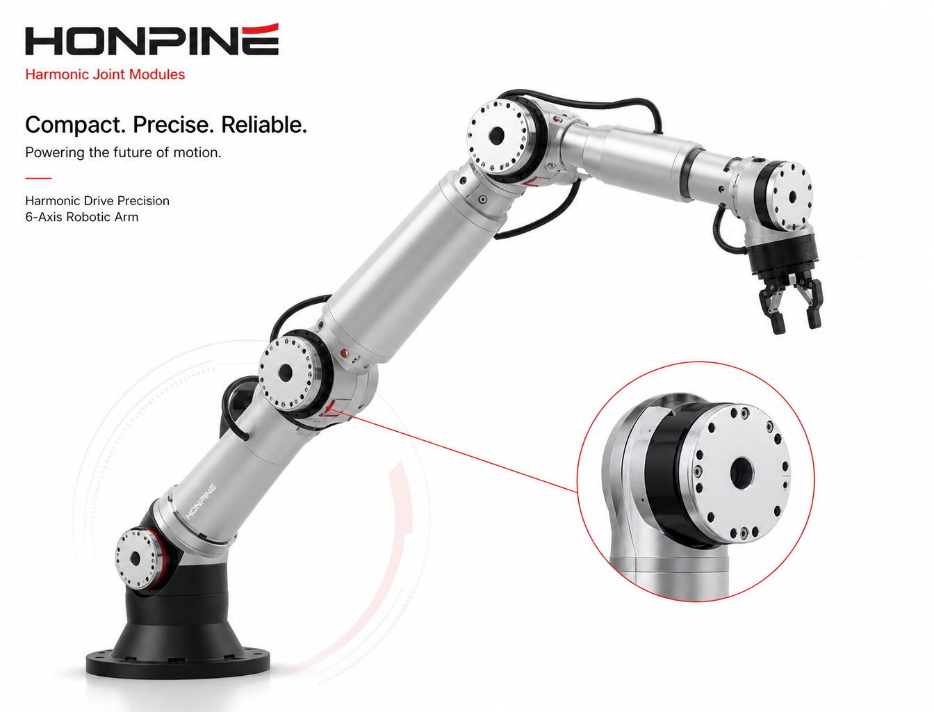 ¿Cómo dimensionar módulos de articulación robótica para un brazo robótico? Guía práctica de ingeniería