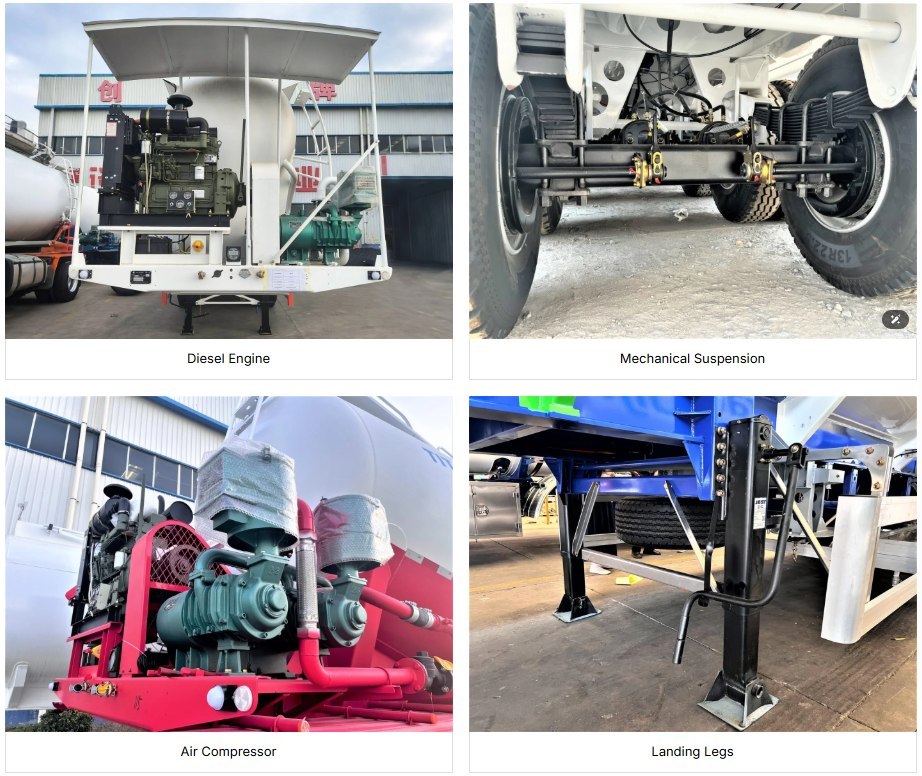 Powder tanker semi trailer detail collage showing key components including diesel engine, mechanical suspension, air compressor, landing gear, and fully assembled powder tank in a single image