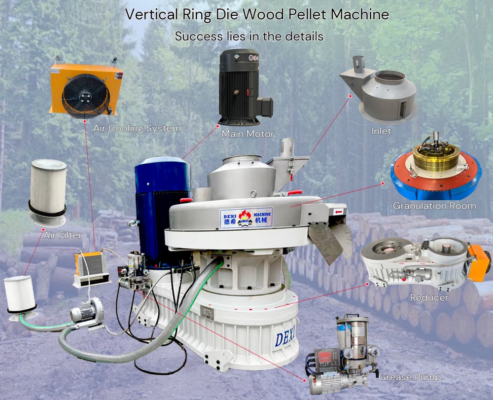 DEXI 1.5-2t/h Vertical Ring Die Wood Pellet Machine Customized Pine Eucalyptus Biomass Wood Pellet Making Mill
