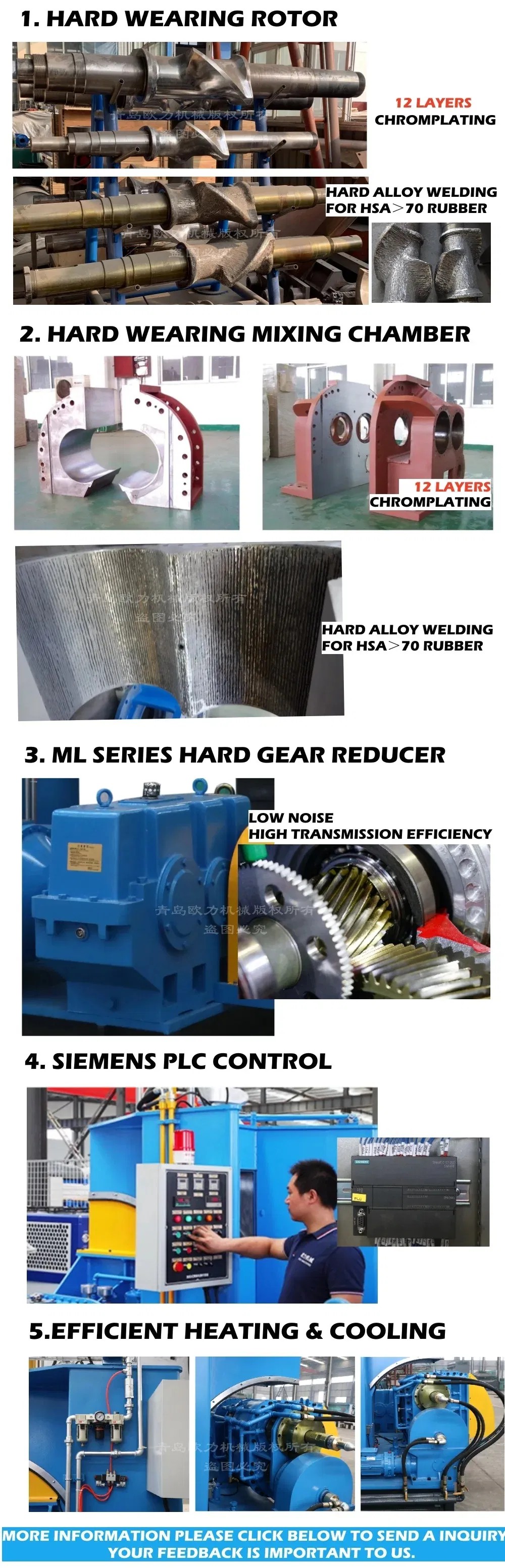 detailse of rubber kneader